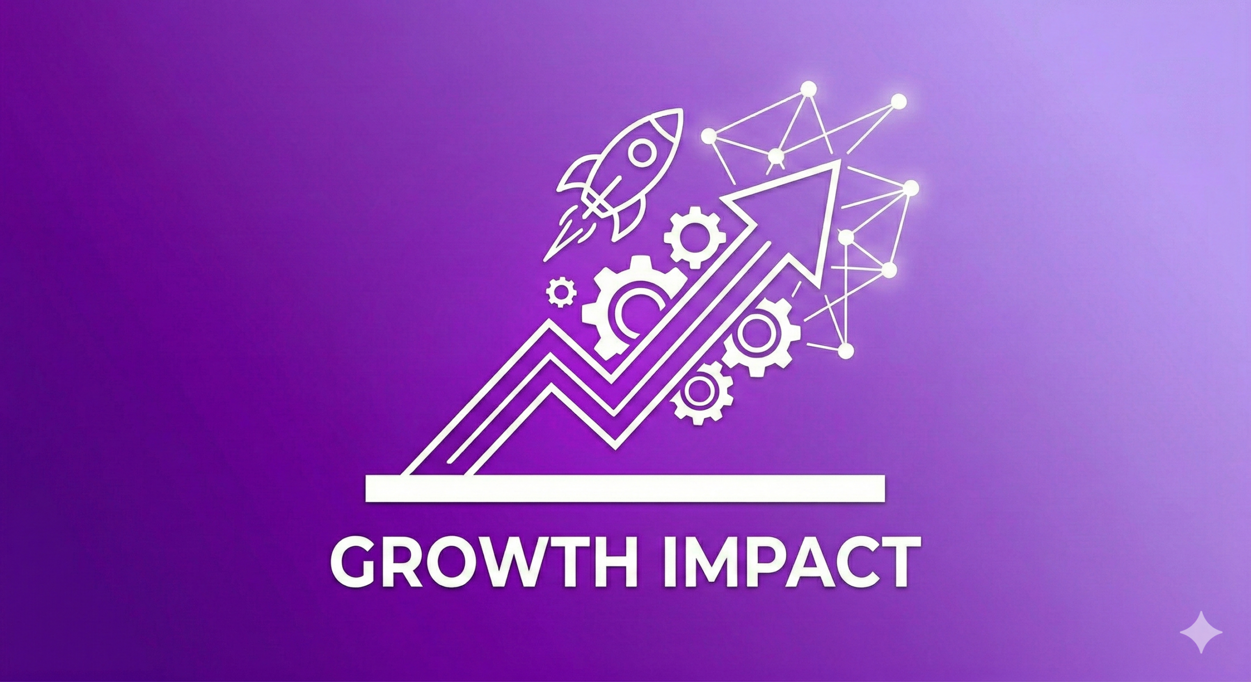 Growth Impact
