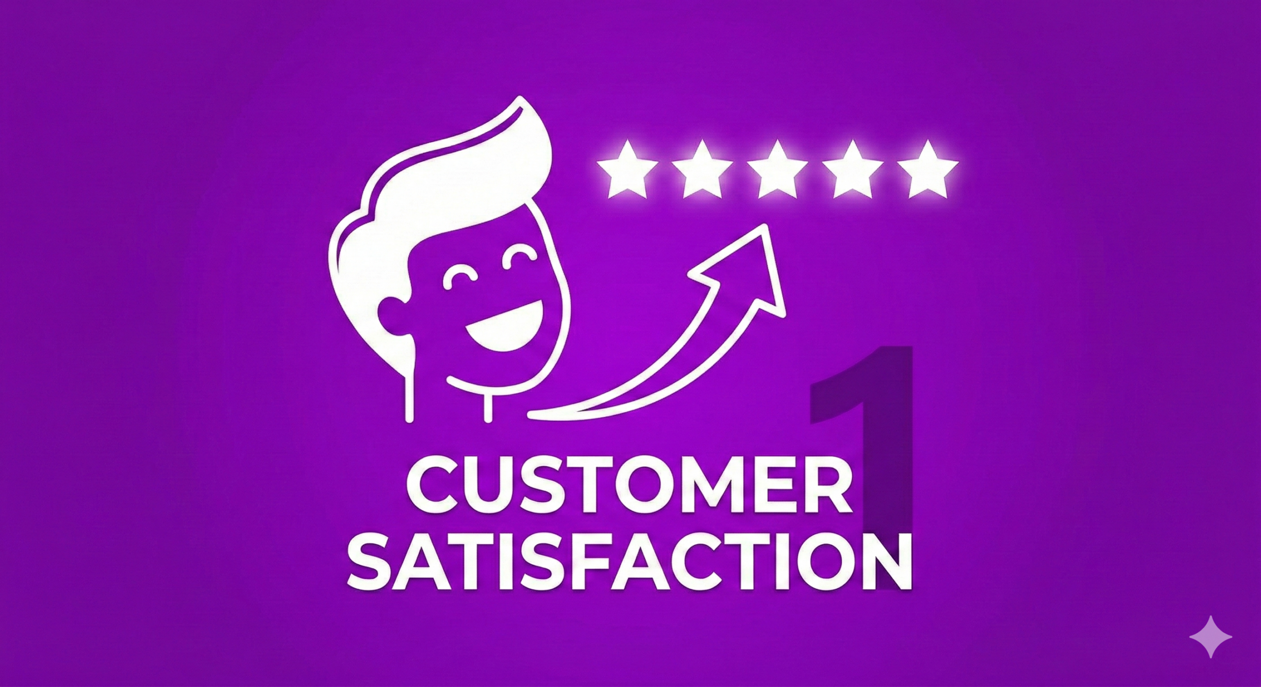 Customer Satisfication
